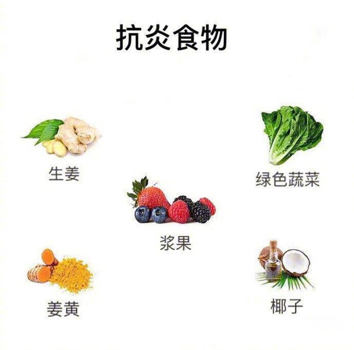 養生知識！